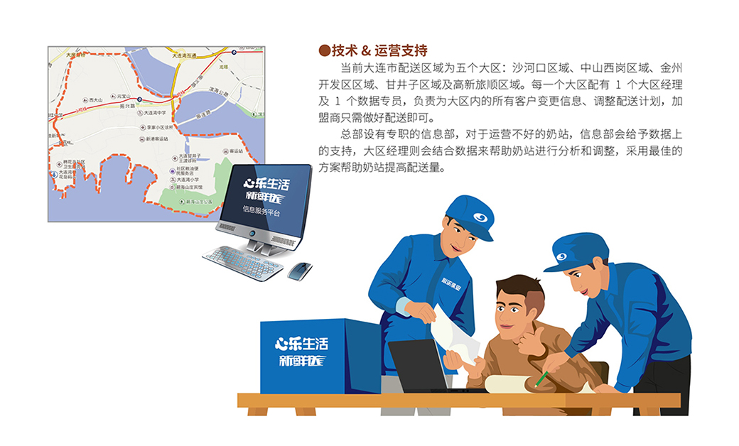 招商信息